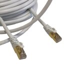 0,5m Patchkabel Netzwerkkabel CAT7 rund  Internet...