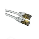 1m Patchkabel Netzwerkkabel CAT7 rund  Internet weiß Patch Kabel