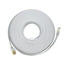 CAT7 Patchkabel Netzwerkkabel Internet Kabel weiß 5m Patch flach