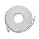 CAT7 Patchkabel Netzwerkkabel Internet Kabel weiß 5m Patch flach