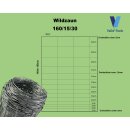 Wildzaun Forstzaun Weidezaun 160/15/30 Knotengeflecht Zaun 50m